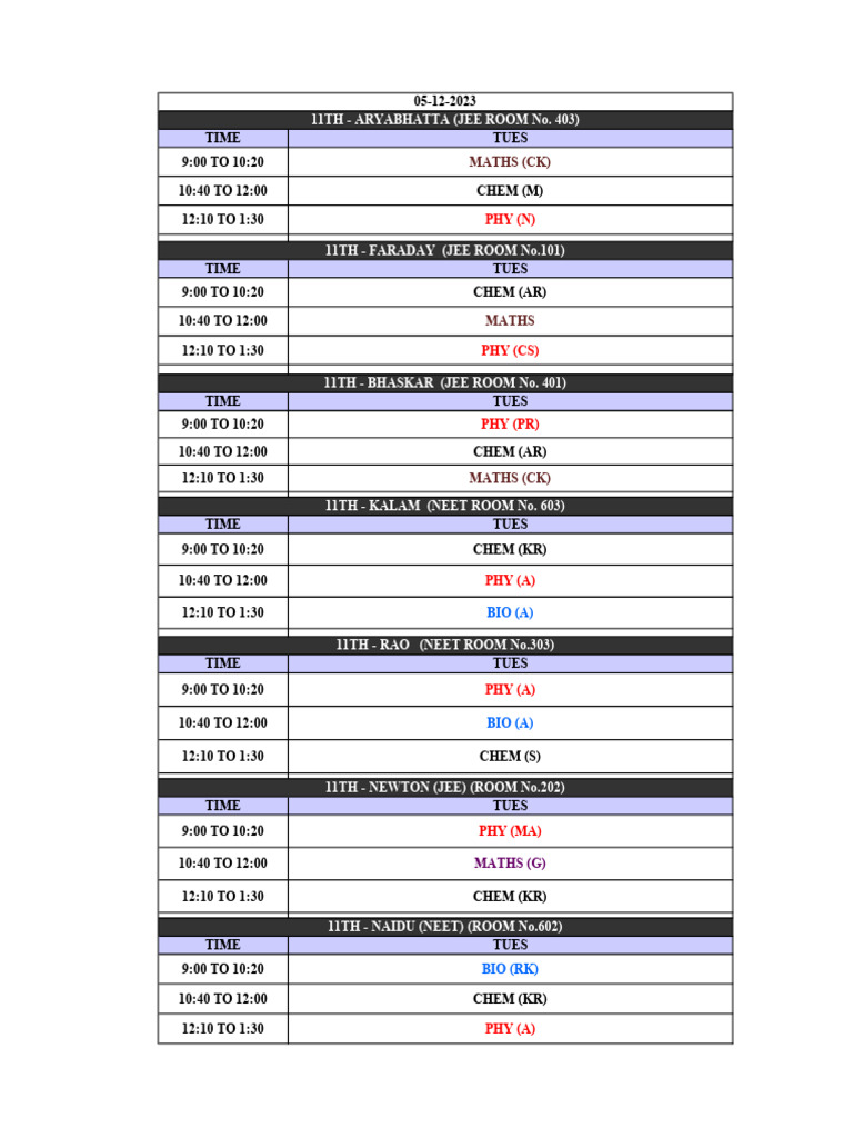 Tuesday Class Schedule for Science Subjects | PDF