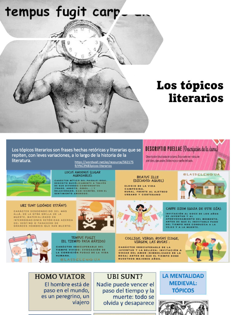 Tópicos literarios y su representación | PDF | Escritura