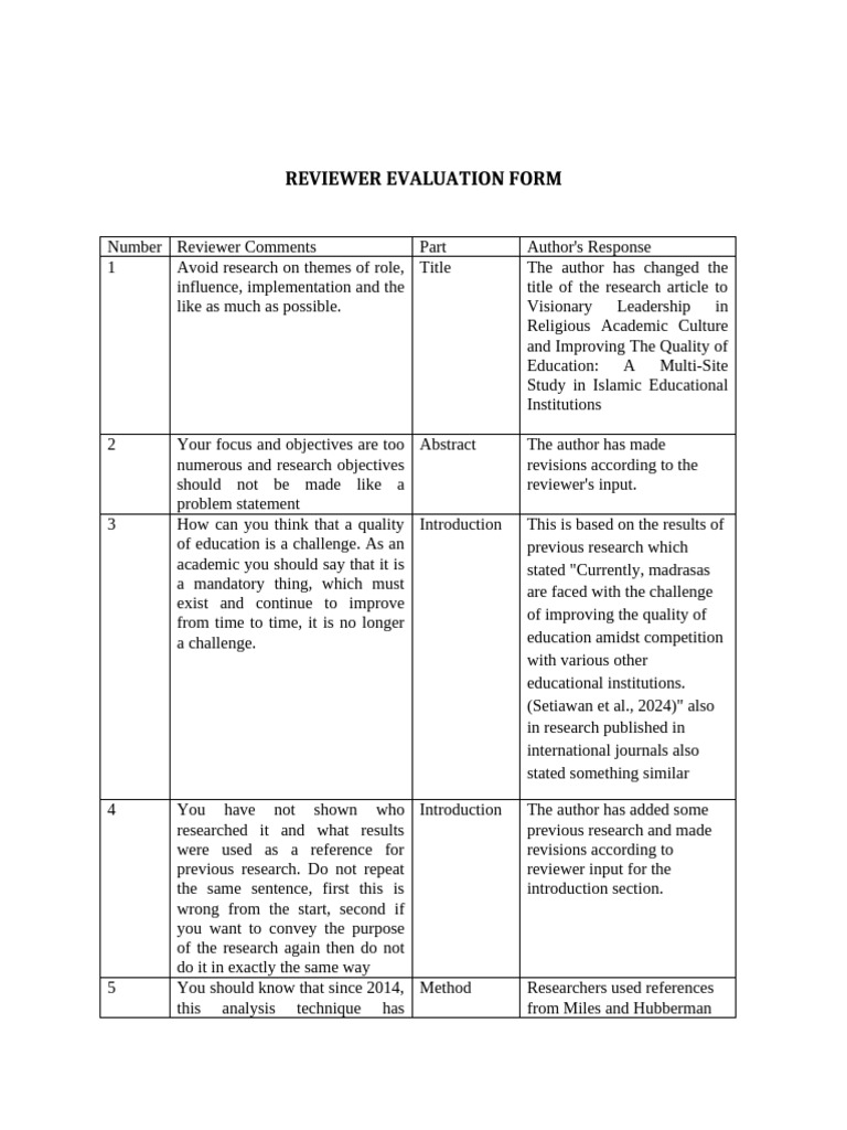 Reviewer Feedback on Research Paper | PDF | Science | Cognition