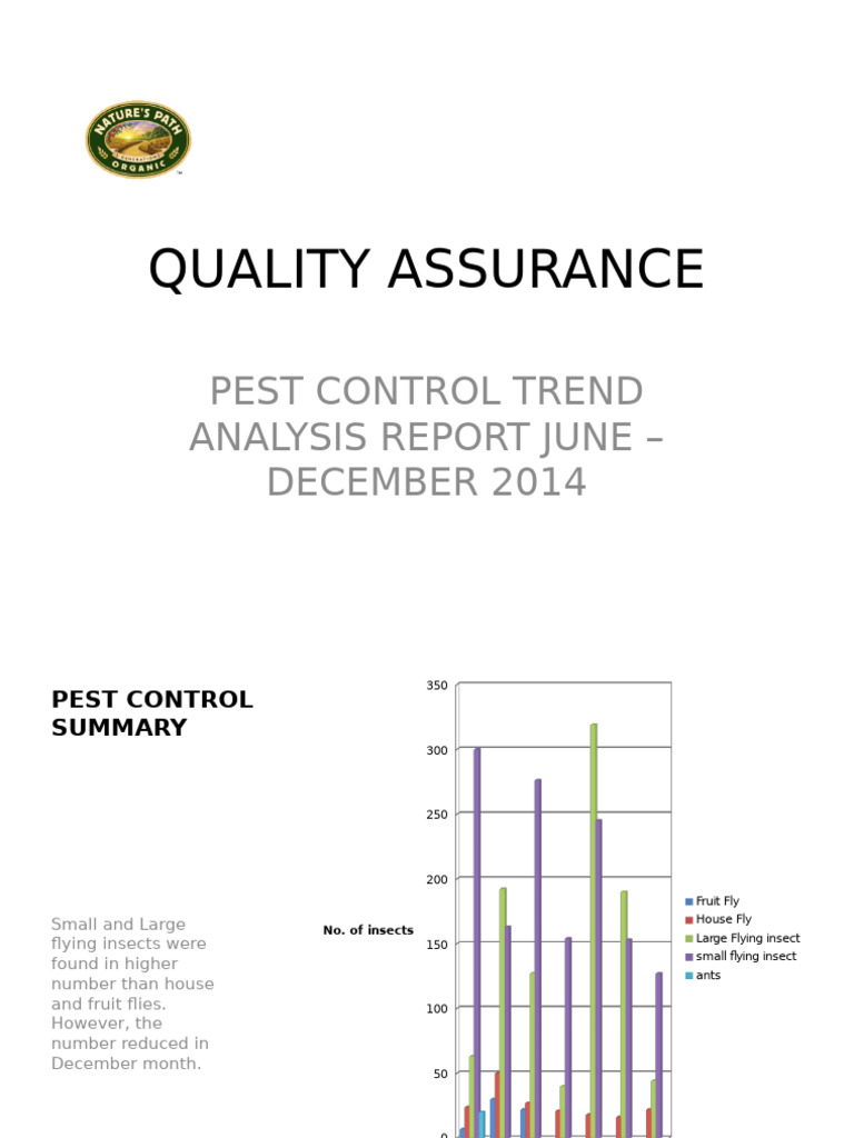 Toaz - Info Pest Control Trend Analysis PR | PDF | Pest Control | Pest ...