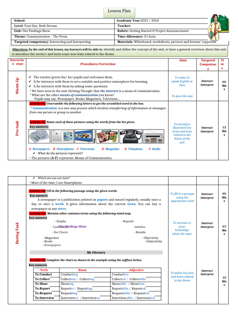 Our Findings Getting Strarted Lesson | PDF | Communication | Linguistics