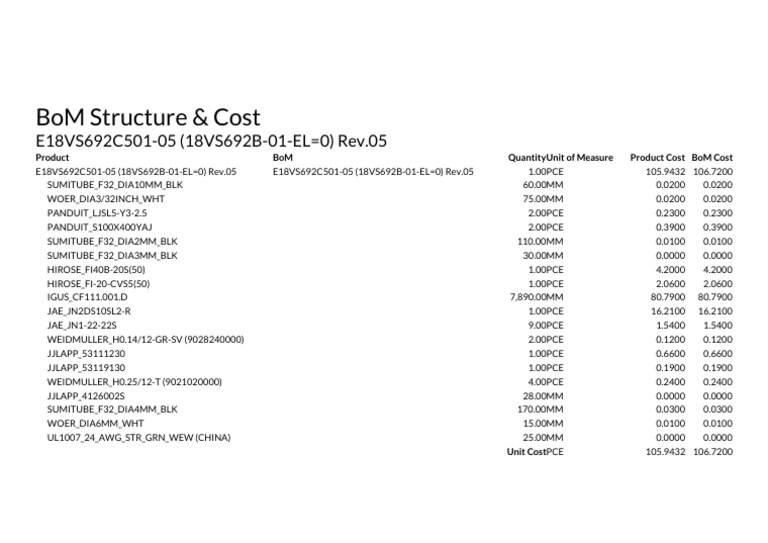Bom Structure - E18VS692C501-05 (18VS692B-01-EL 0) Rev.05 | PDF