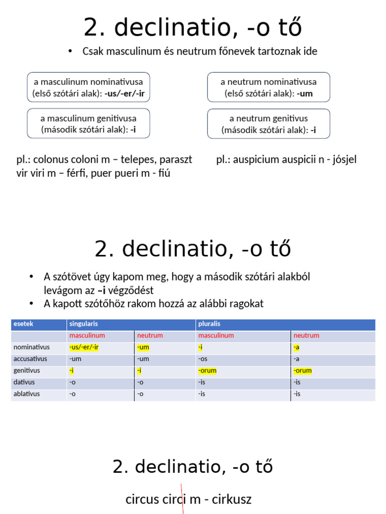 Declinatio | PDF