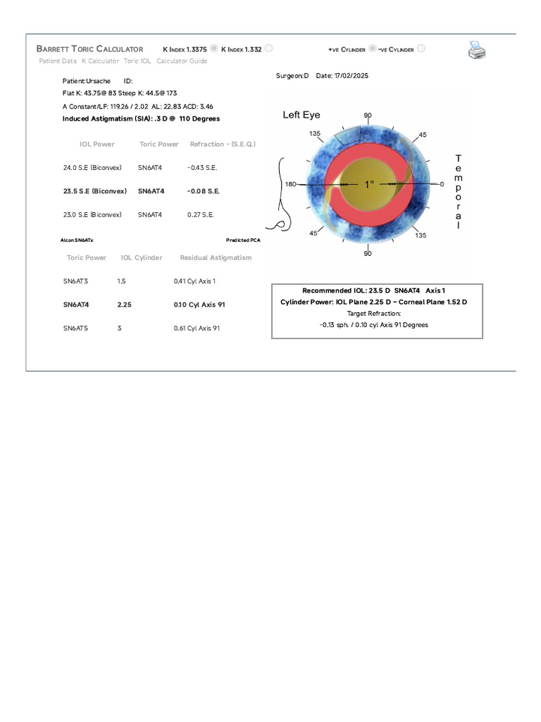 Barrett Toric IOL Calculation Guide | PDF