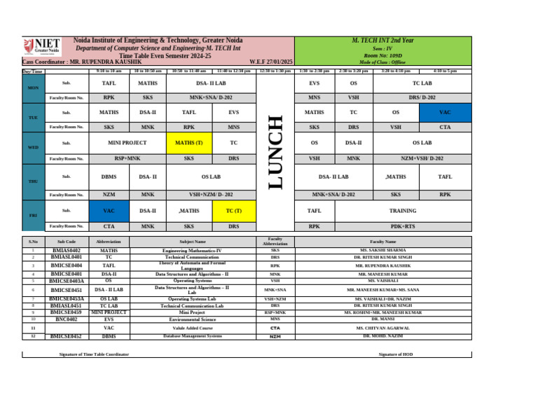 Timetable Int-IV Sem 2024-25 | PDF | Applied Mathematics | Computing