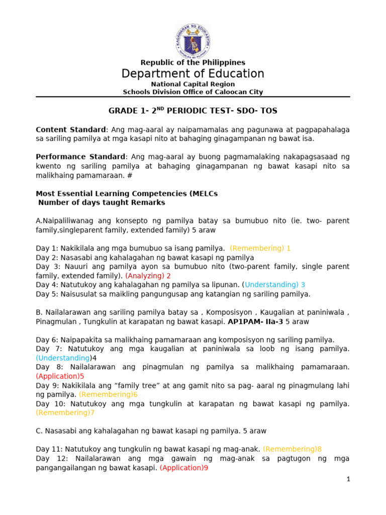 Sdo Ap Tos 2ND Qrt. | PDF