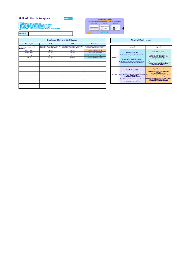 Skill Will Matrix Overview and Template | PDF | Motivation | Motivational