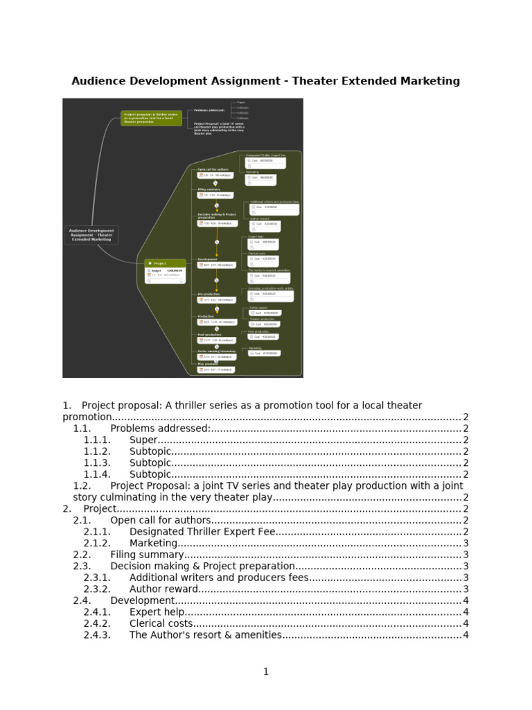 Audience Development Assignment - Theater and Audience | PDF | Economies