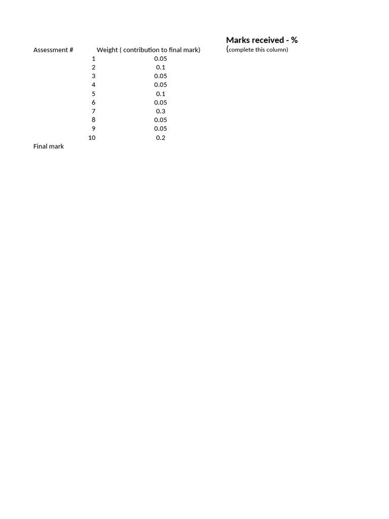 Final Mark Calculation Tool | PDF
