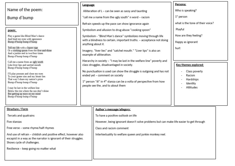 Poem Table Bump D Bump | PDF | Poetry