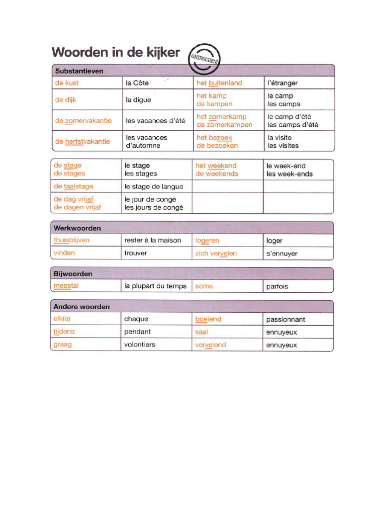 Voc 1 | PDF