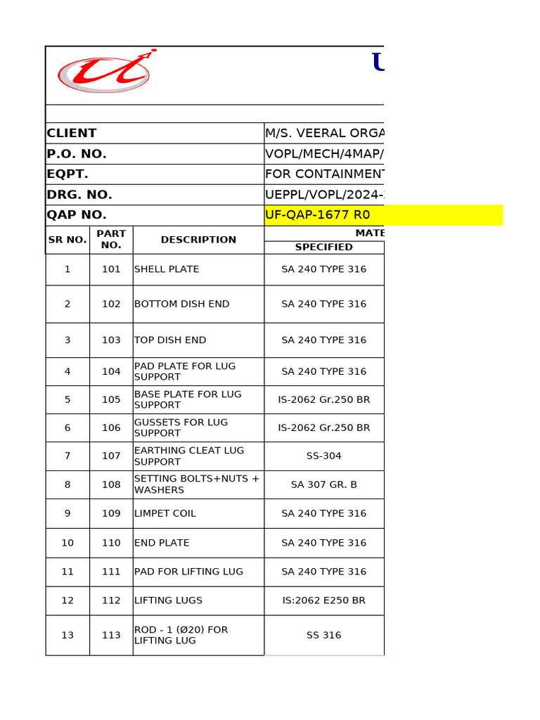 How To Read Heat Treatment Chart