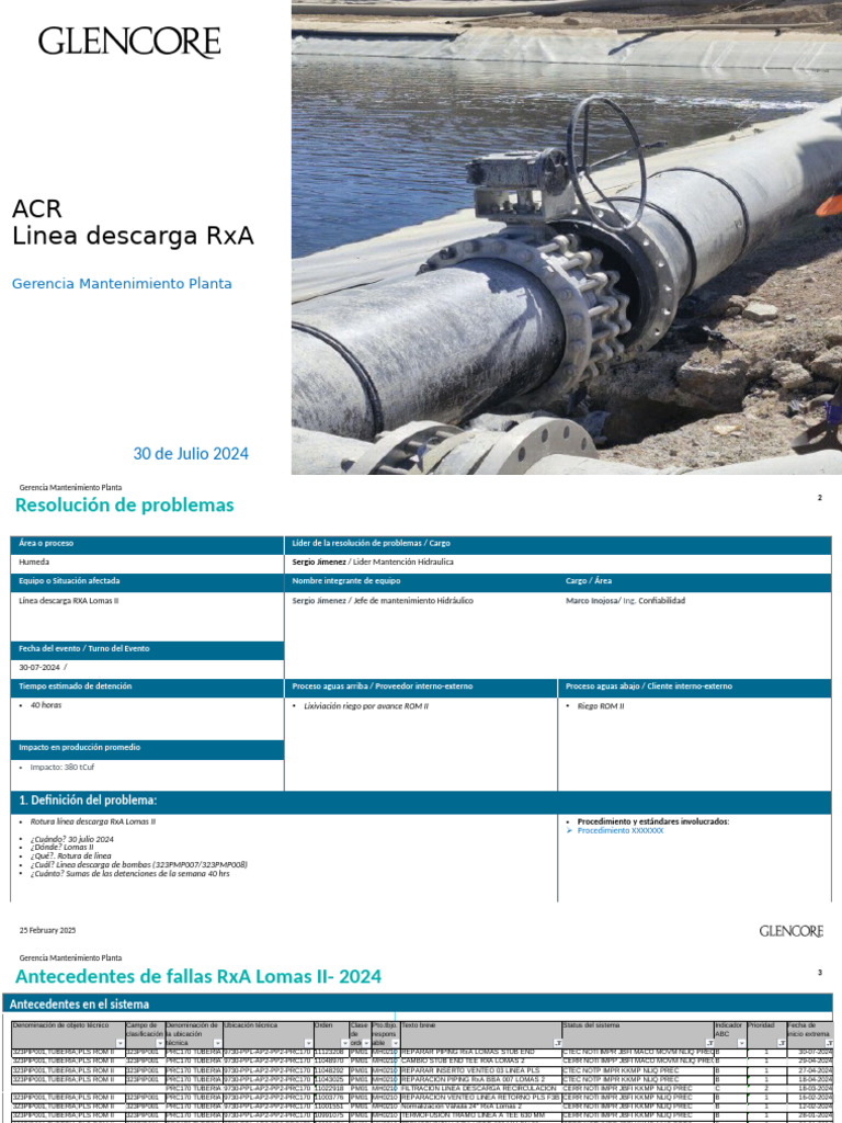 ACR Linea Descarga RxA ROM II 1 | PDF