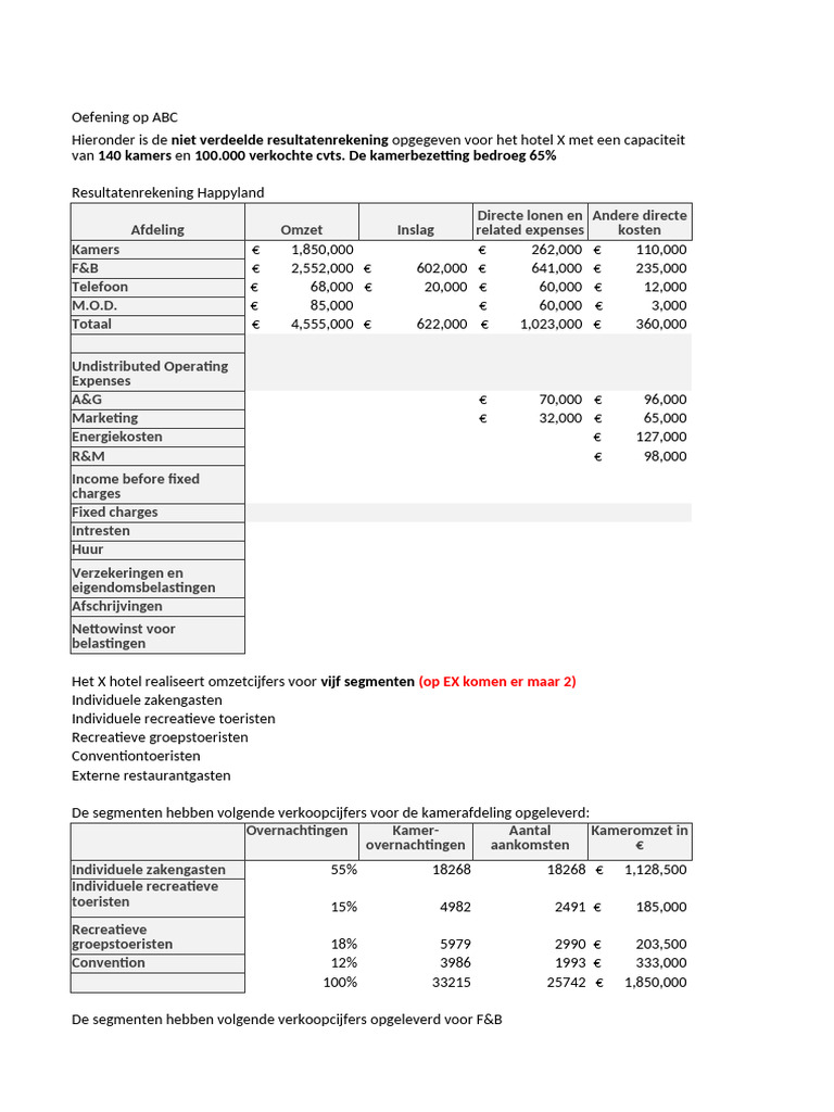 Activity Based Costing | PDF