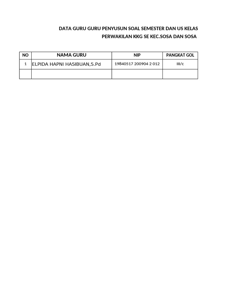 Data Guru Penyusun Soal Kelas VI | PDF