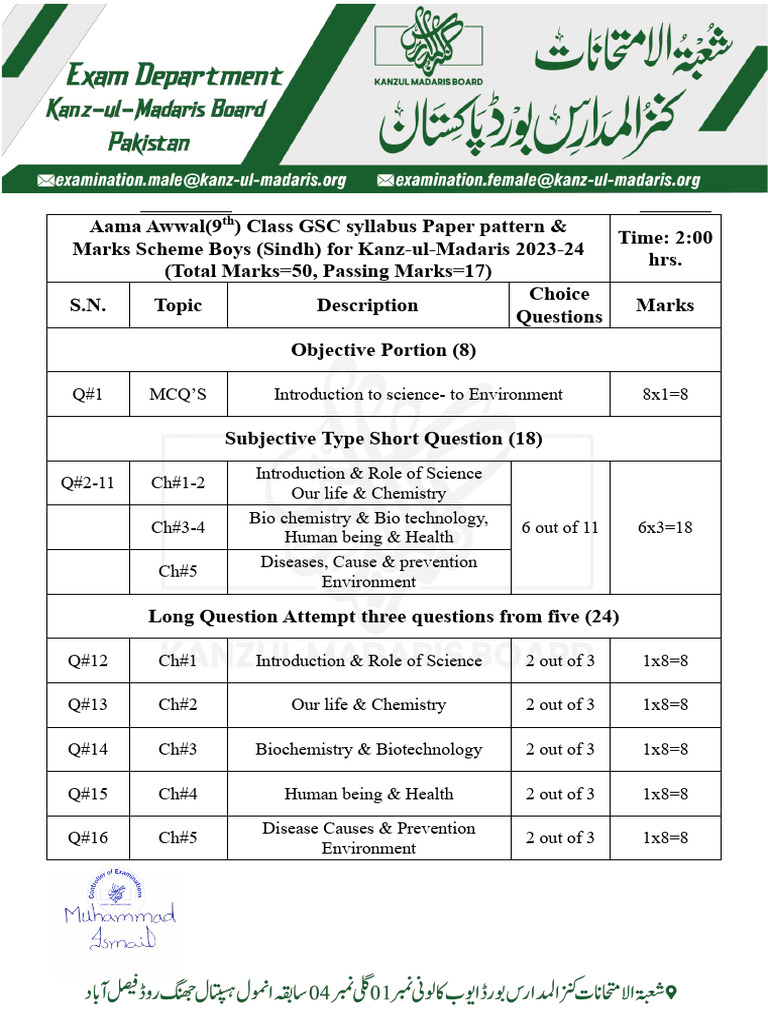 9th Class GSC Syllabus & Marks Scheme | PDF