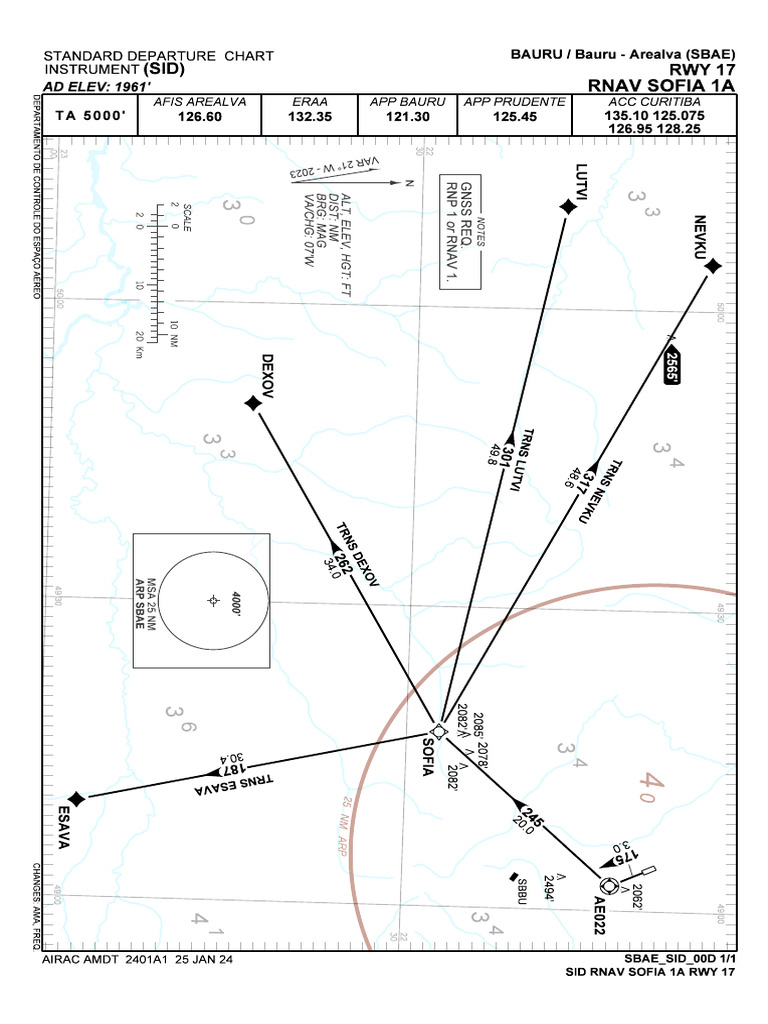 Sbae - Rnav Sofia 1a Rwy 17 - Sid - 20240125 | PDF