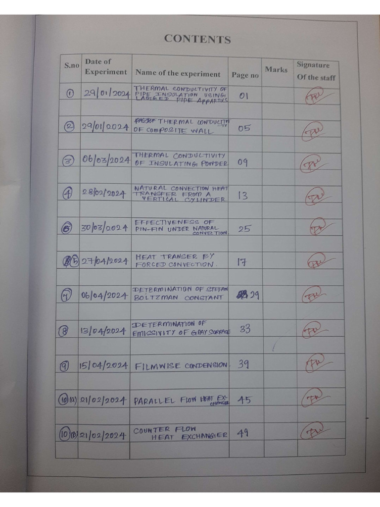 Heat Transfer Lab Record | PDF