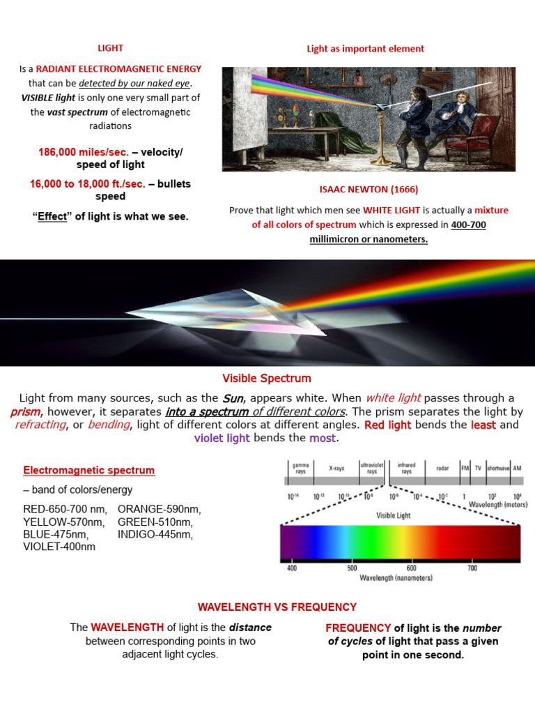 Understanding Light and Photography Basics | PDF | Exposure ...