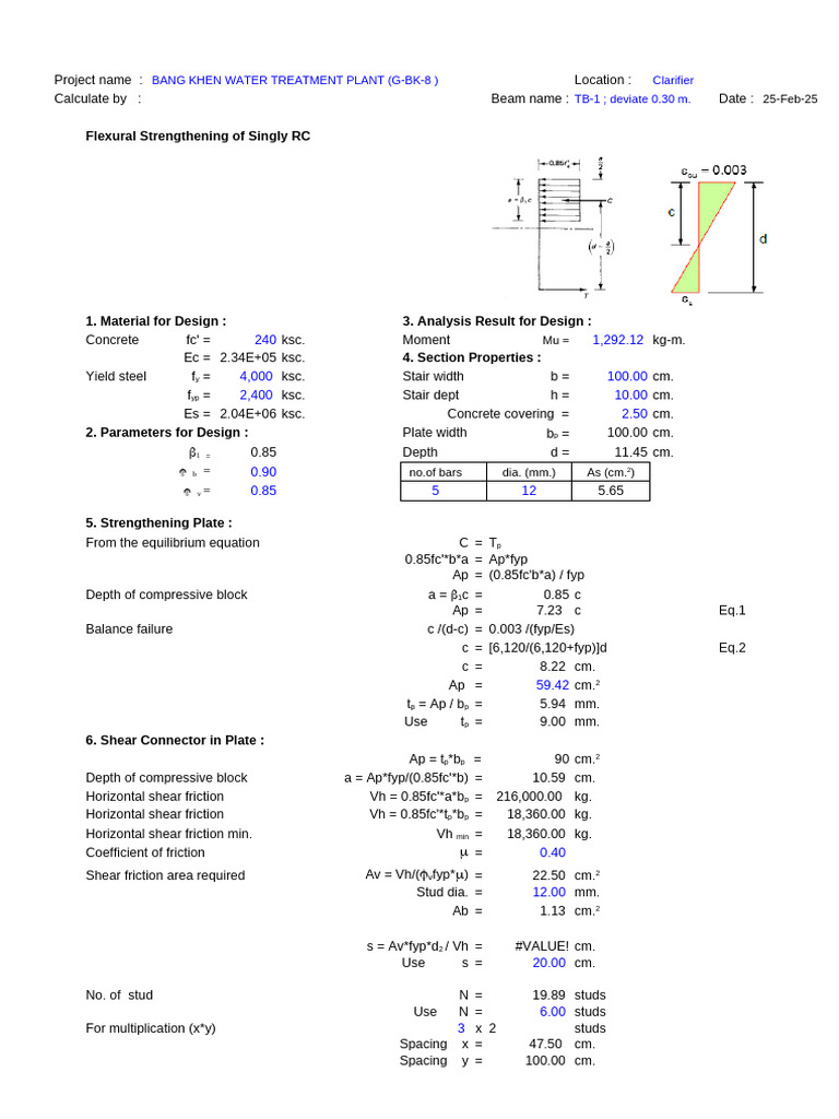 Flexural Strengthening of Singly RC Slab | PDF | Mechanical Engineering ...