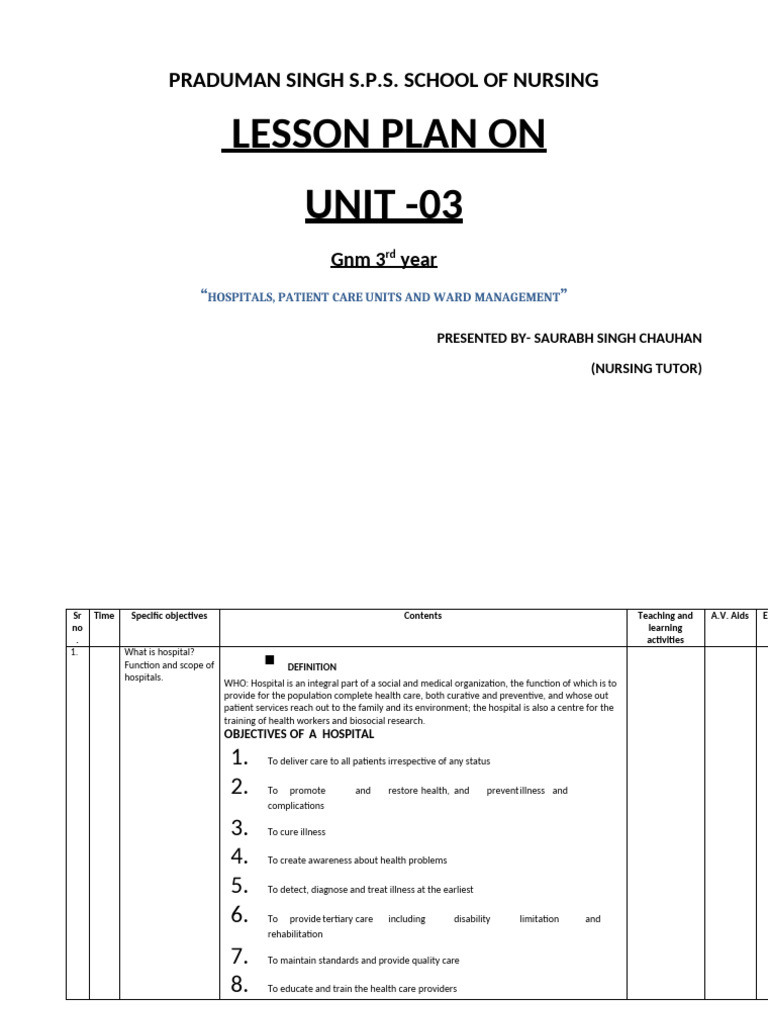 GNM 3rd Year: Hospital Management Plan | PDF | Hygiene | Hospital