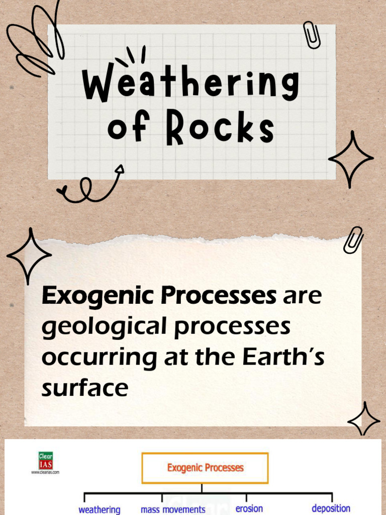 WHAT IS WEATHERING PDF visual data 3