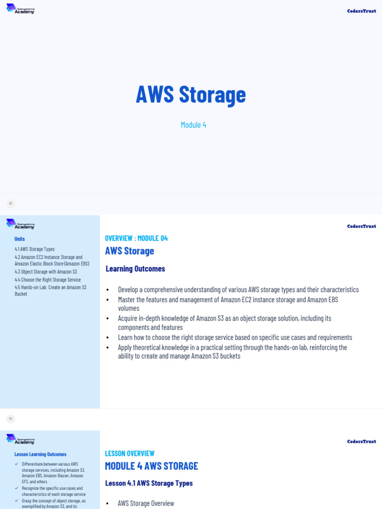 ACTE Module 4 Resource | PDF | Computer Data Storage | Computer File