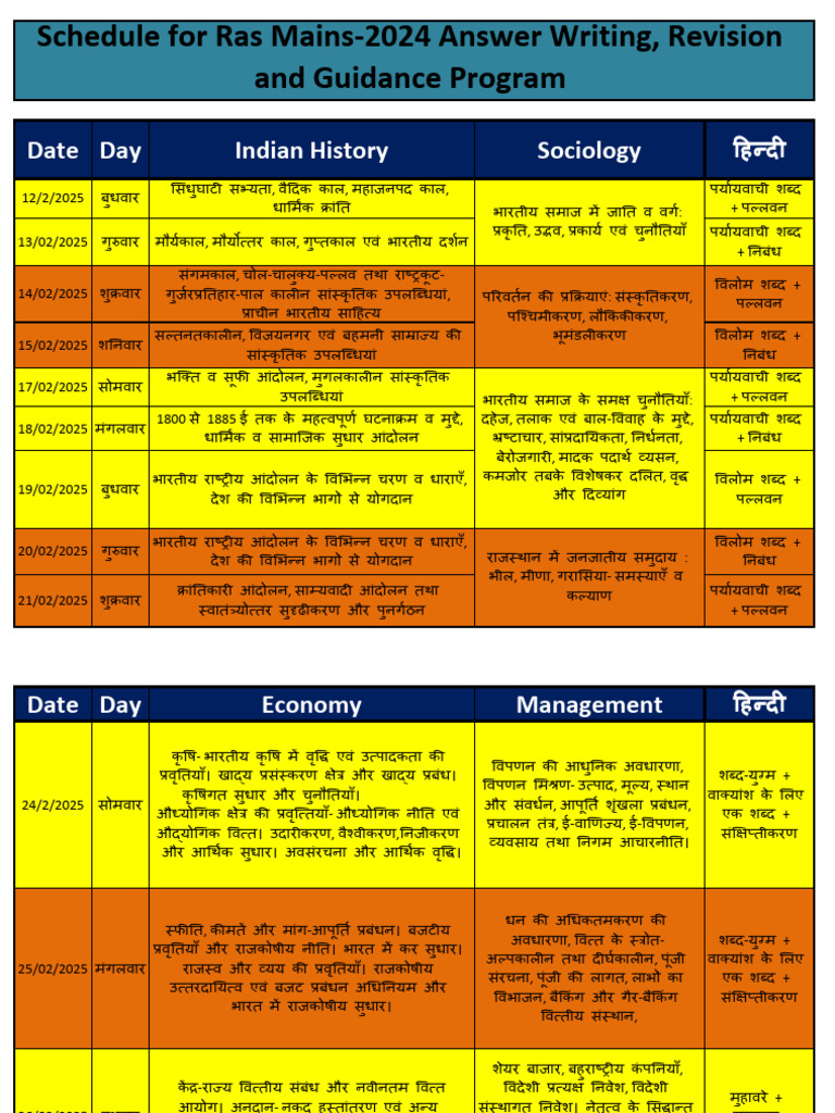 Schedule For RAS Mains Answer Writing, Revision and Guidance Program | PDF
