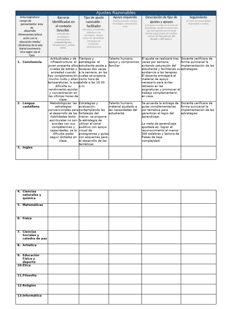 Ajustes Razonables en Educación Inclusiva | PDF | Maestros | Plan de ...