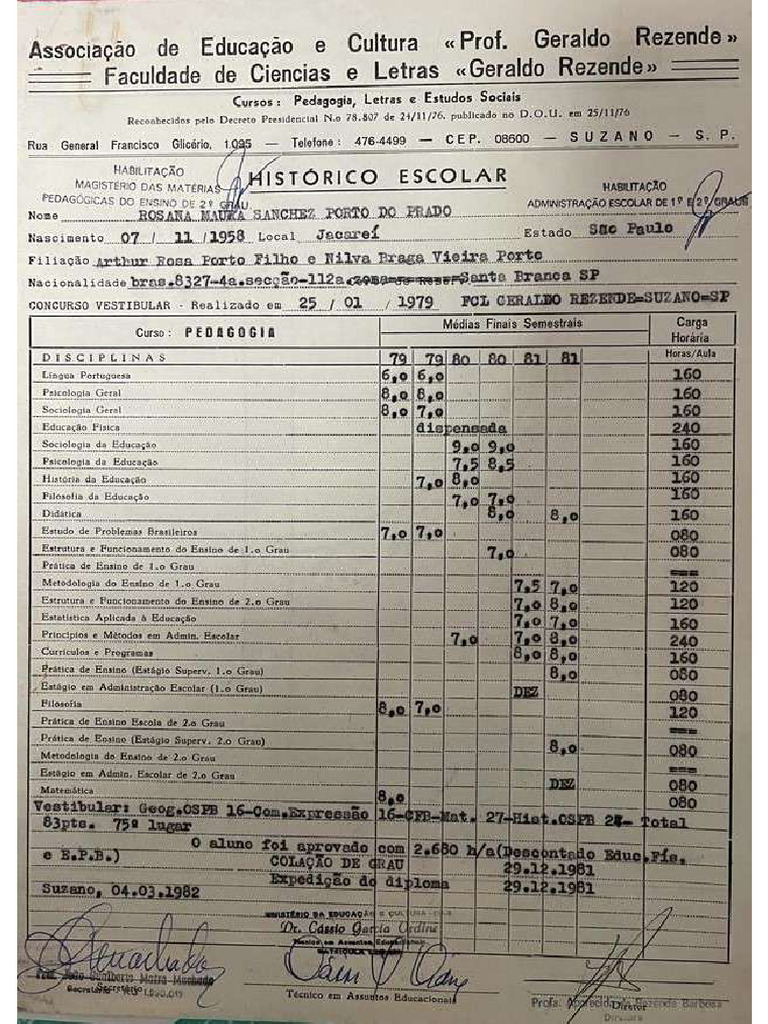 Histórico Escolar Faculdade Pedagogia | PDF