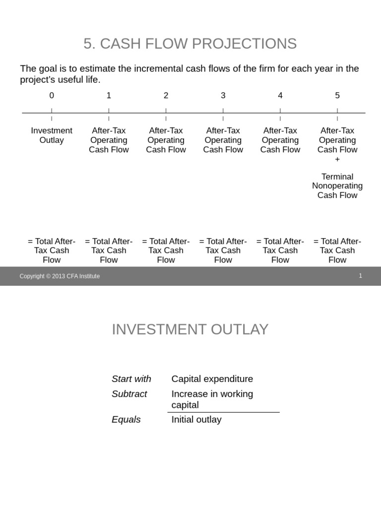 Capital Budgeting P3 | PDF | Depreciation | Accounting