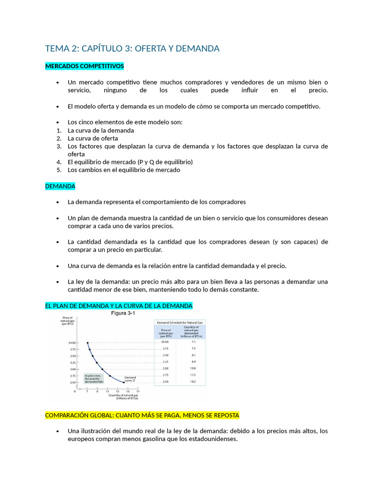 Oferta y Demanda en Mercados Competitivos | PDF | Oferta y demanda ...