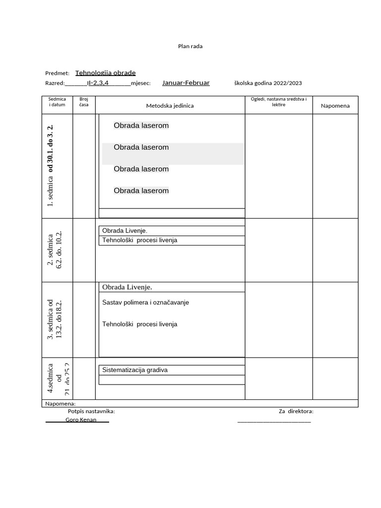 Plan Rada Januar-Februar-Tehnologija Obrade II-2,3,4 | PDF