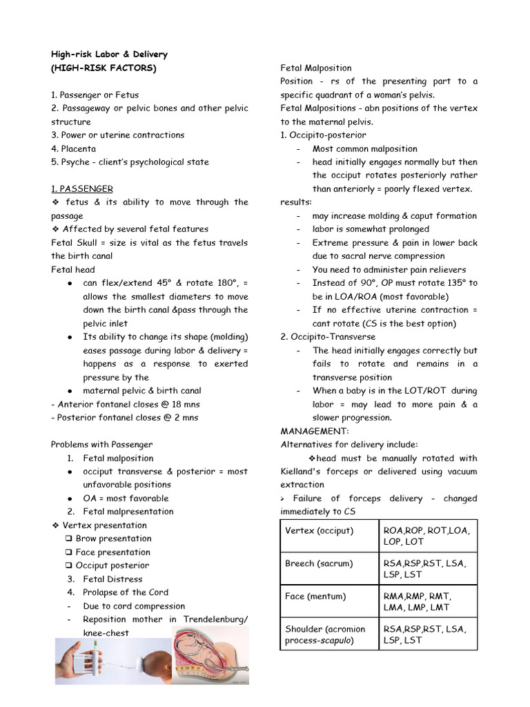 High Risk Factors of Labor & Delivery Maternal & Child Health Nursing ...