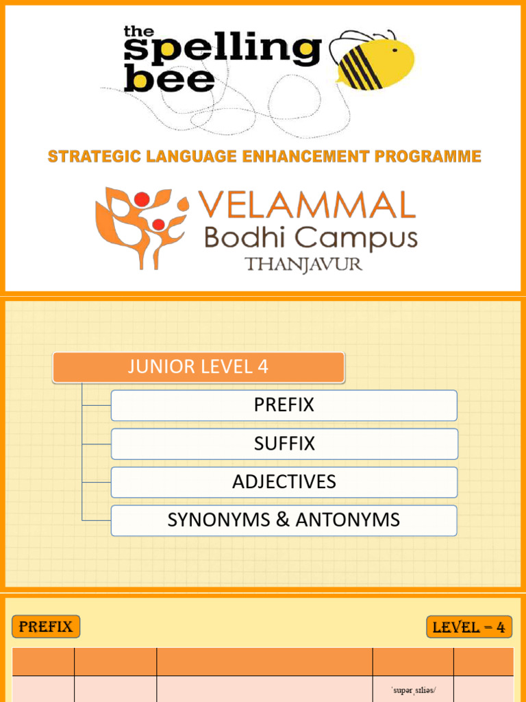 Spell Bee Junior l4 2025 | PDF | Adjective | Part Of Speech