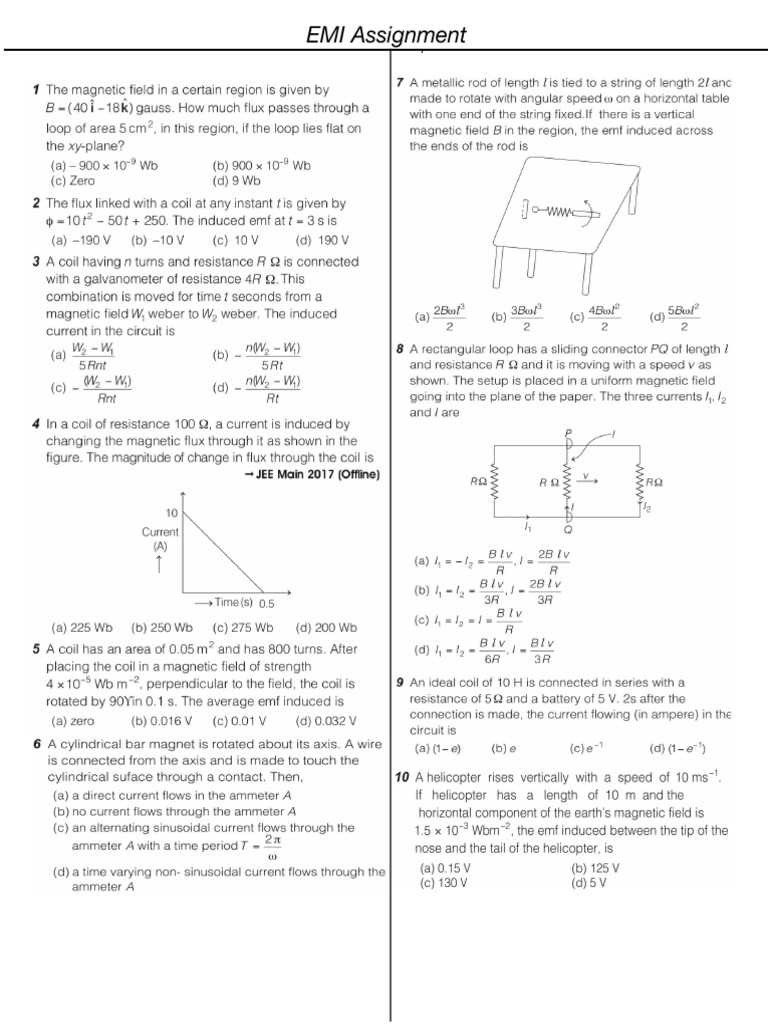 EMI Assignment Solutions Guide | PDF