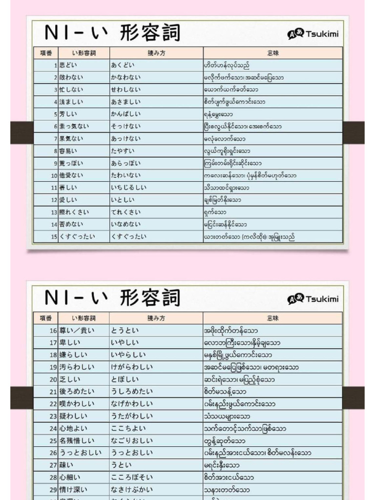 N1 い Adj by Tsukimi | PDF
