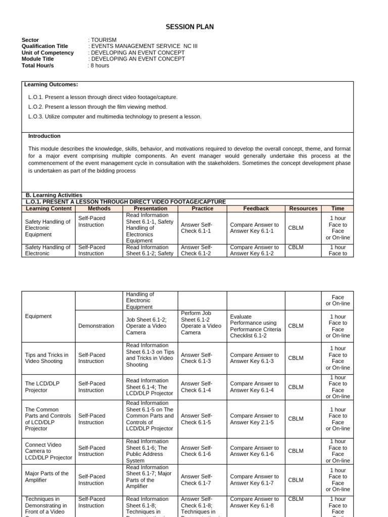 Event Concept Development Session Plan | PDF | Educational Assessment ...