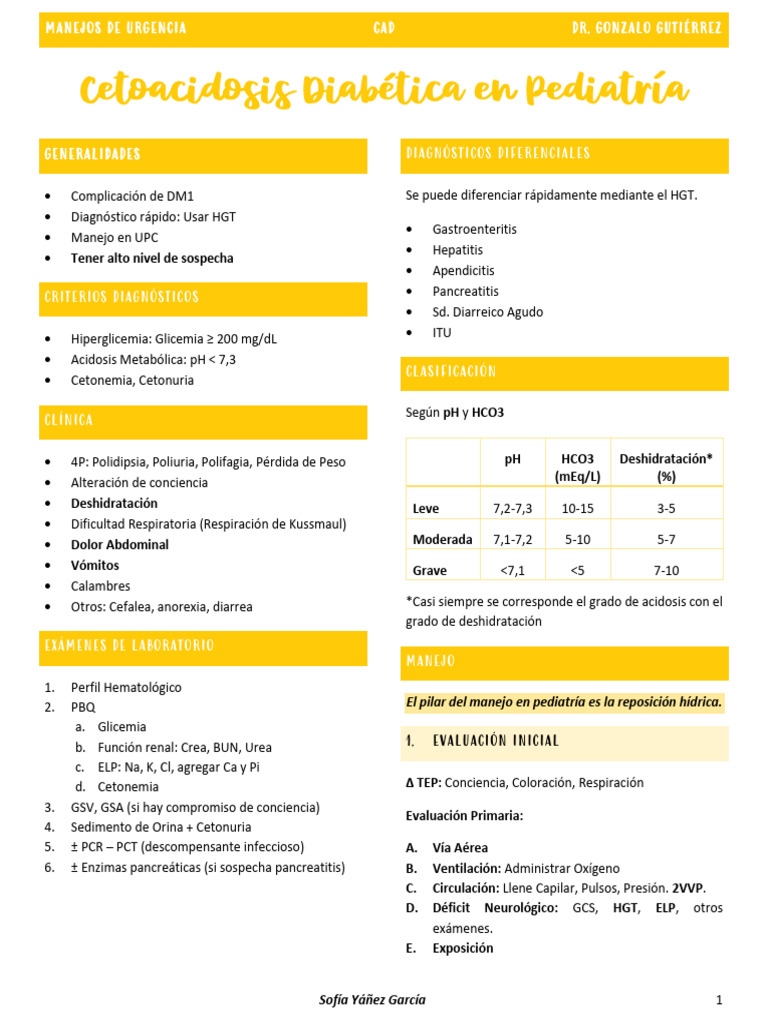 Manejo de Cetoacidosis Diabética en Pediatría | PDF | Enfermedades y ...