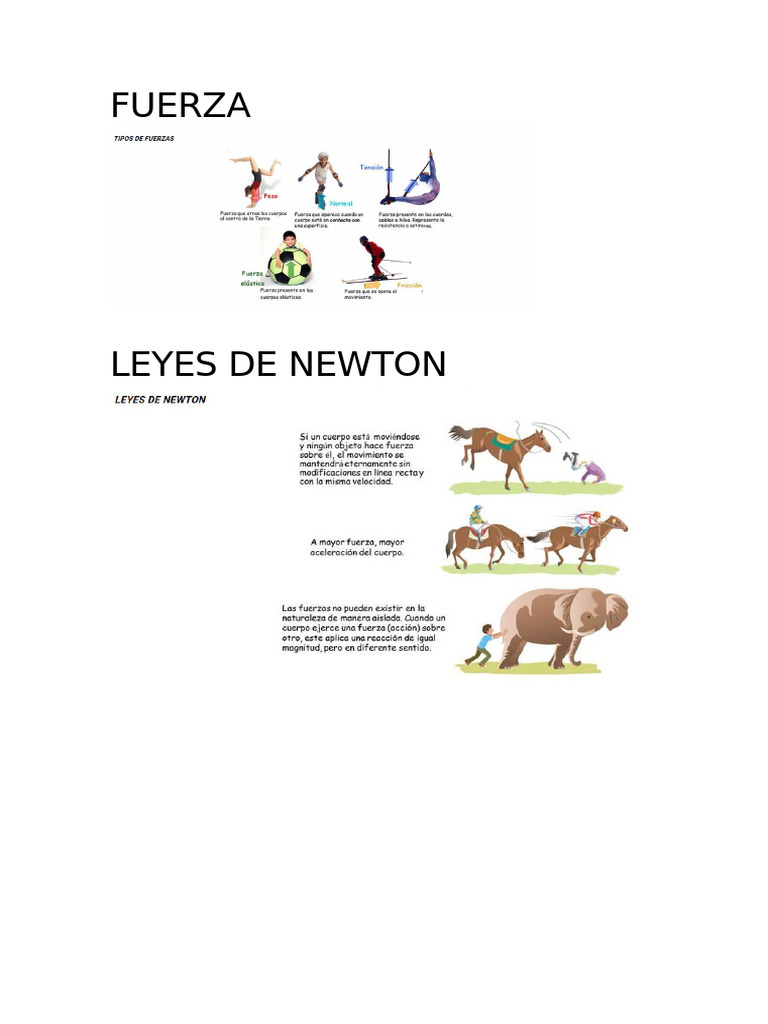 Leyes de Newton sobre la Fuerza | PDF