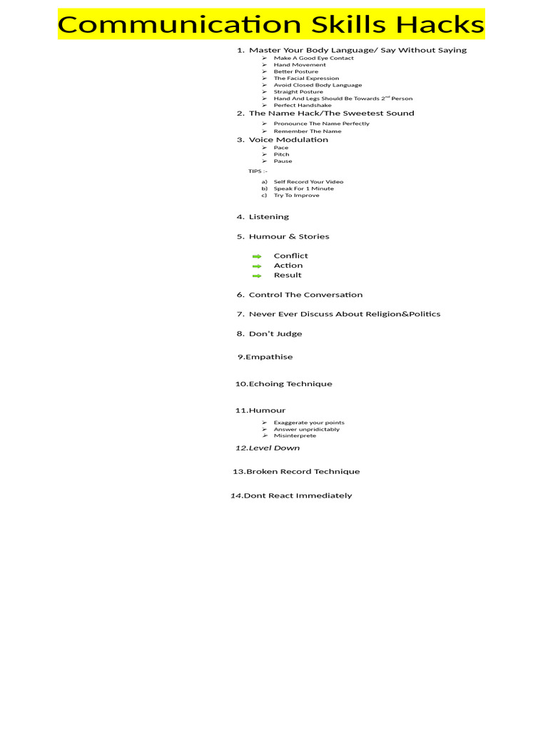 Communication Skills Hack | PDF
