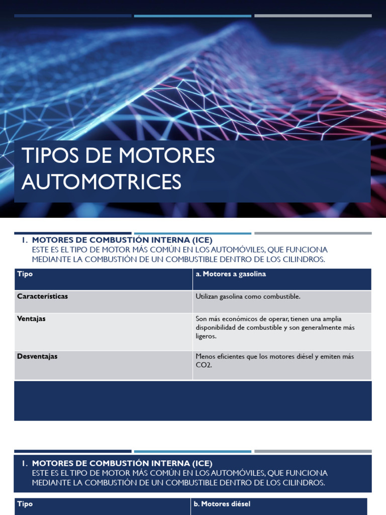 Act 4 Tipos de Motores REMO 02 | PDF | Motores | Vehículo híbrido