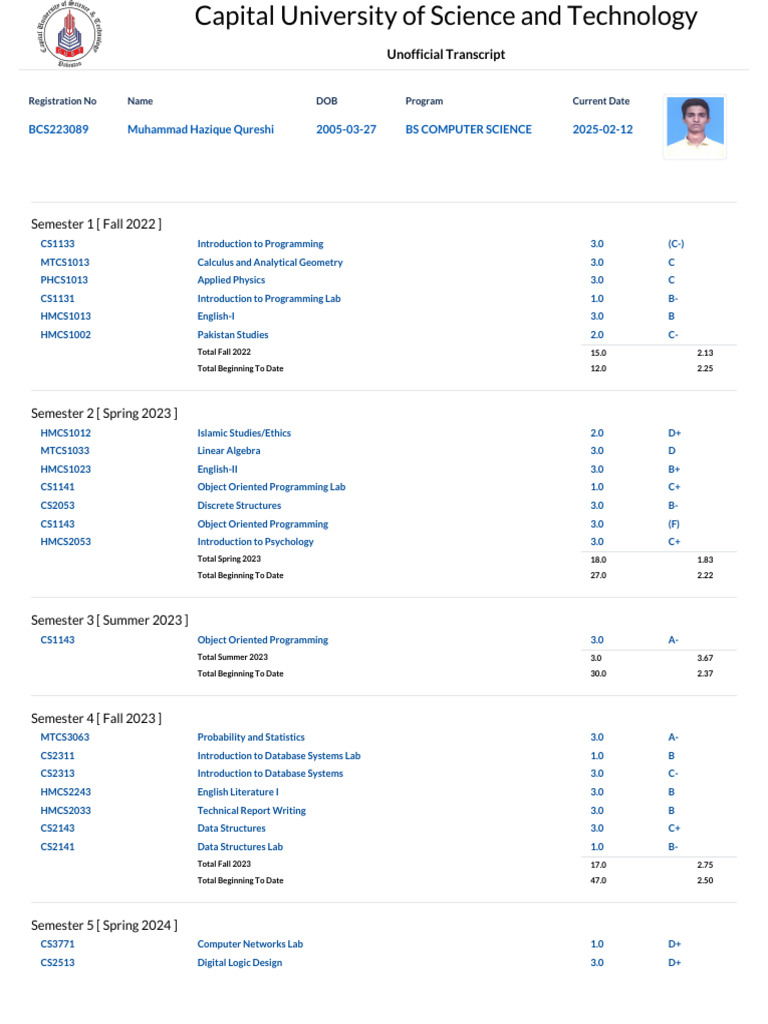 Unofficial Transcript: BS Computer Science | PDF | Course Credit ...