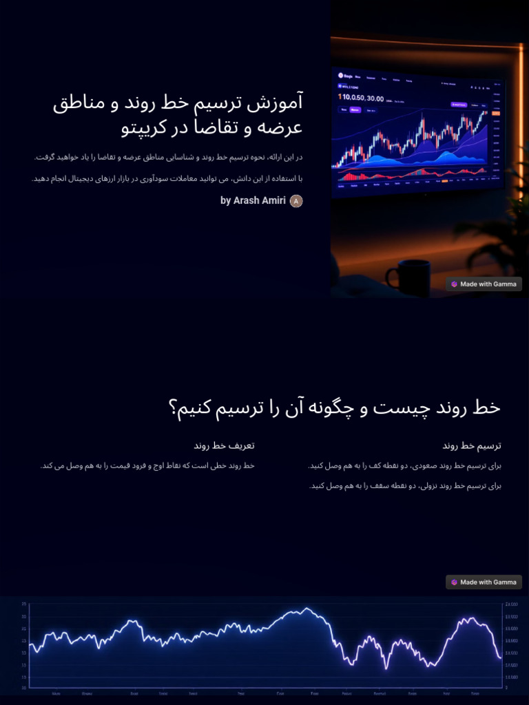 Aamwzsh Trsym KHT RWND W Mnatq Ardhh W Tqadha DR Kryptw | PDF