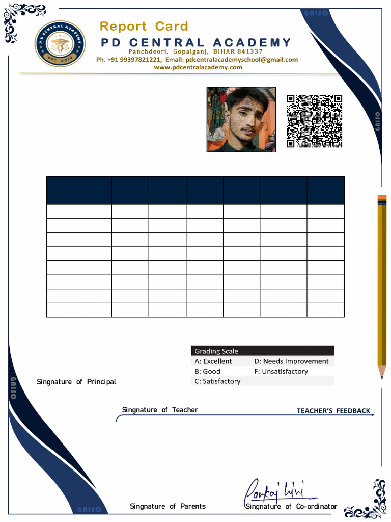 2024 Student Exam Results Summary | PDF | Science | Inquiry