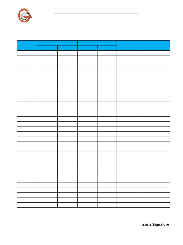 Personal Protection Monitor Checklist | PDF