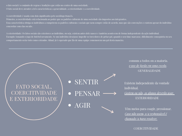 Fato Social: Coercitividade e Exterioridade | PDF | Sociedade ...