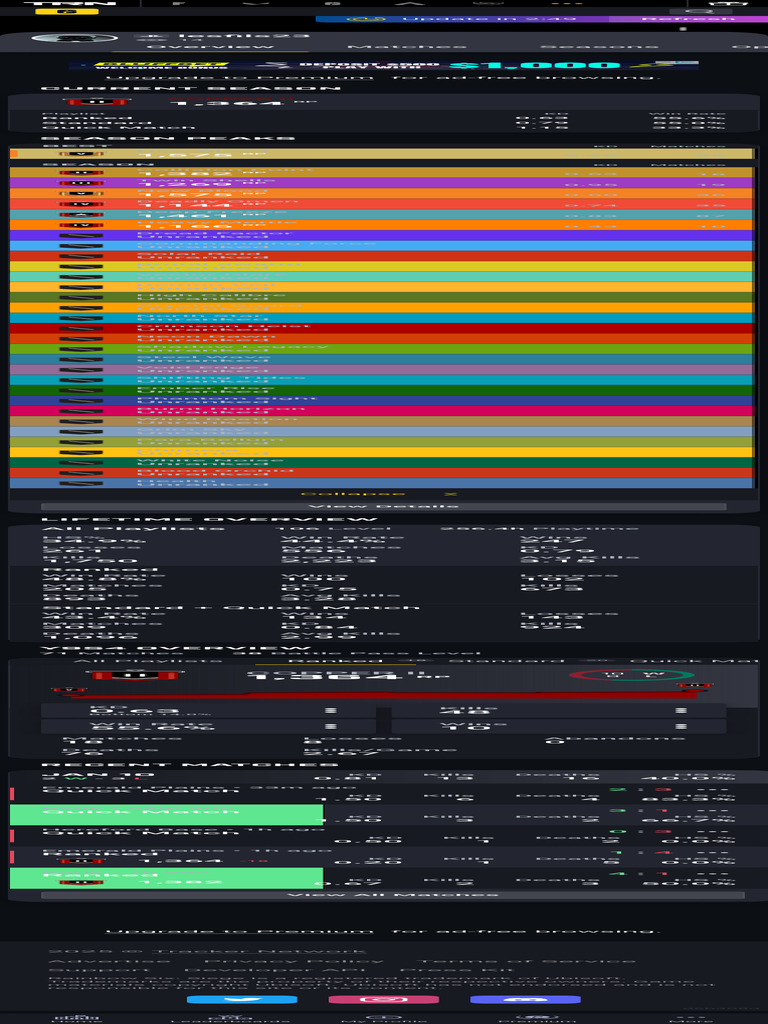 SaDx - Spyro's R6 Siege All Match History - Rainbow Six Siege Tracker 2 ...