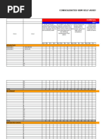SBM - CHECKLIST - Latest 2024 | PDF