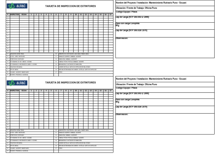 Inspección de Extintores: Informe Técnico | PDF